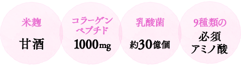 やずやもっちり甘酒コラーゲン 成分