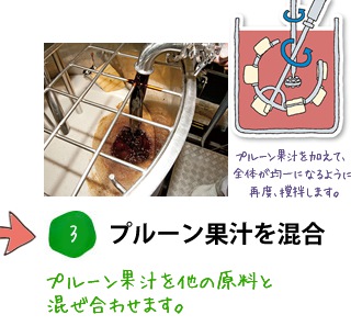 3.プルーン果汁を混合 プルーン果汁を他の原料と混ぜ合わせます。