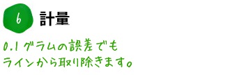 6.計量 0.1グラムの誤差でもラインから取り除きます。