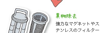 異物除去 強力なマグネットやステンレスのフィルターで、異物の混入を徹底的に防ぎます。