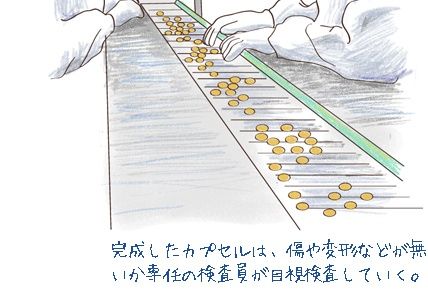 完成したカプセルは、傷や変形などが無いか専任の検査員が目視検査していく。