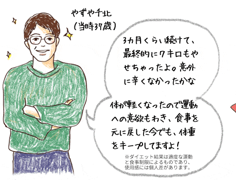 やずや千北（当時37歳） 3ヶ月くらい続けて、最終的に7キロもやせちゃったよ。意外に辛くなかったかな 体が軽くなったので運動への意欲もわき、食事を元に戻した今でも、体重をキープしていますよ！