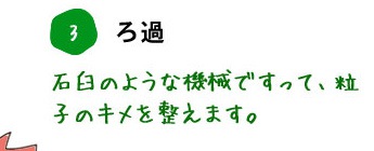 3. ろ過 石臼のような機械ですって、粒子のキメを整えます。