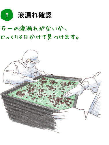 7. 液漏れ確認 万一の液漏れがないか、じっくり3日かけて見つけます。