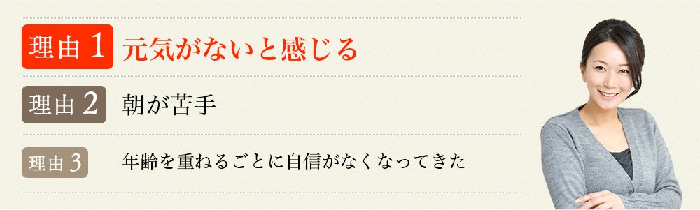 理由1元気がないと感じる 理由2朝が苦手 理由3年齢を重ねるごとに自信がなくなってきた