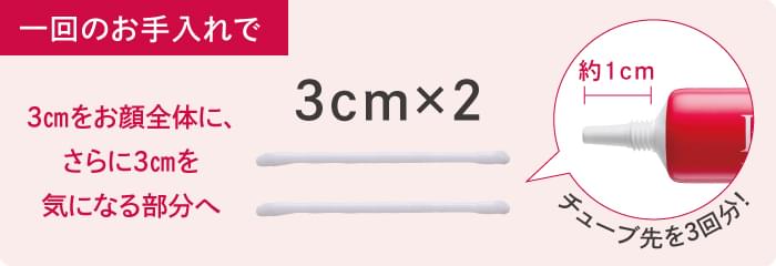 一回のお手入れで、3cmを2回