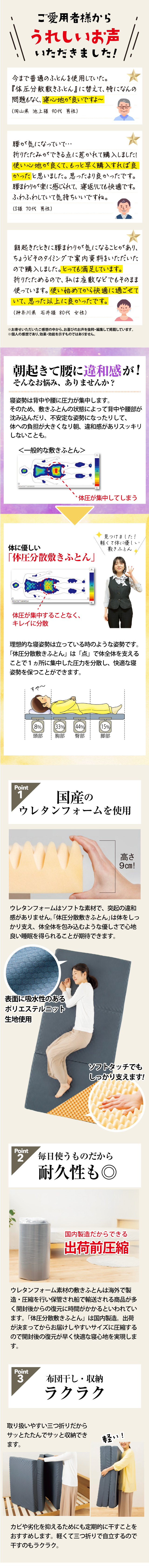 体圧分散敷きふとん