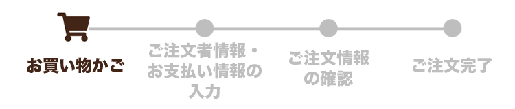 お買い物かご