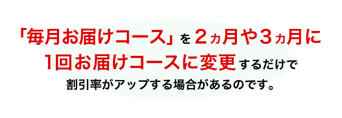 「毎月お届けコース」を3ヵ月に1度まとめてお届けする「3ヵ月に1回お届けコース」に変更するだけで、割引率がアップする場合があるのです。