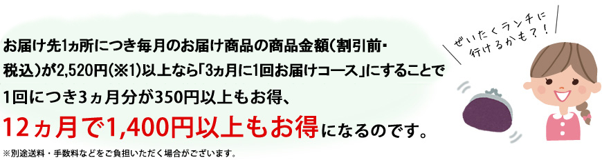 毎月のお届け商品の割引前合計金額(税込)が2,520円以上なら「3ヵ月に1回お届けコース」にすることで1回につき3ヵ月分が375円もお得、12ヵ月で1,500円以上もお得になるのです。