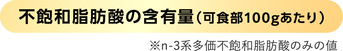 不飽和脂肪酸の含有量（可食部100gあたり）