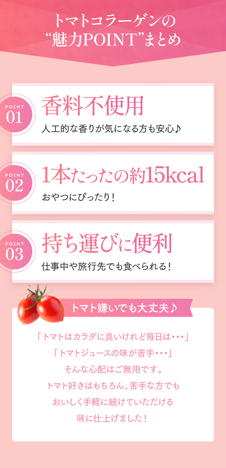 トマトコラーゲンの“魅力POINT”まとめ POINT01 香料不使用 人工的な香りが気になる方も安心♪ POINT02 1本たったの約15kcal おやつにぴったり！ POINT03 持ち運びに便利 仕事中や旅行先でも食べられる！ トマト嫌いでも大丈夫♪「トマトはカラダに良いけれど毎日は・・・」「トマトジュースの味が苦手・・・」そんな心配はご無用です。トマト好きはもちろん、苦手な方でもおいしく手軽に続けていただける味に仕上げました！