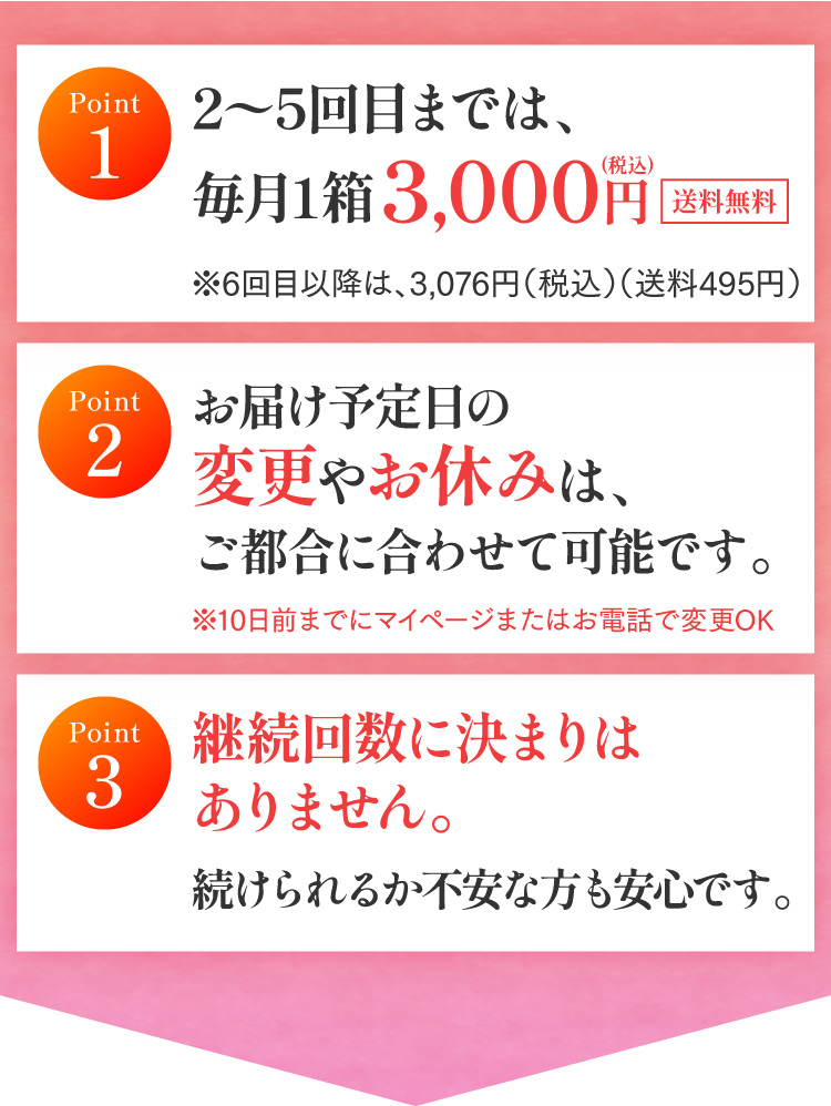 POINT01 2〜5回目までは、毎月1箱3,000円(税込)送料無料※6回目以降は、3,076円（税込）（送料495円）POINT02 お届け予定日の変更やお休みは、ご都合に合わせて可能です。※10日前までにマイページまたはお電話で変更OK POINT03 継続回数に決まりはありません。続けられるか不安な方も安心です。