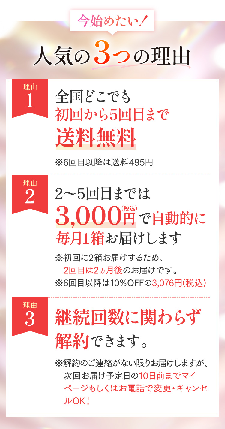 今始めたい！人気の3つの理由 理由1 全国どこでも初回から5回目まで送料無料※6回目以降は送料495円 理由2 2〜5回目までは3,000円（税込）で自動的に毎月1箱お届けします※初回に2箱お届けするため、2回目は2ヵ月後のお届けです。※6回目以降は10％OFFの3,076円(税込) 理由3 継続回数に関わらず解約できます。※解約のご連絡がない限りお届けしますが、次回お届け予定日の10日前までマイページもしくはお電話で変更・キャンセルOK！