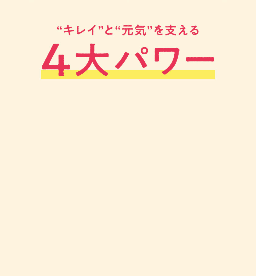 “キレイ”と“元気”を支える4大パワー