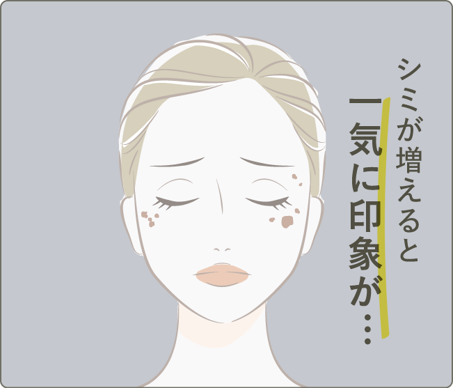 シミが増えると一気に印象が…