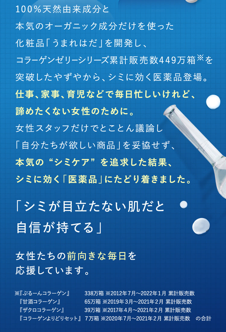 仕事、家事、育児などで毎日忙しいけれど、諦めたくない女性のために。 本気の “シミケア” を追求した結果、シミに効く「医薬品」にたどり着きました。　