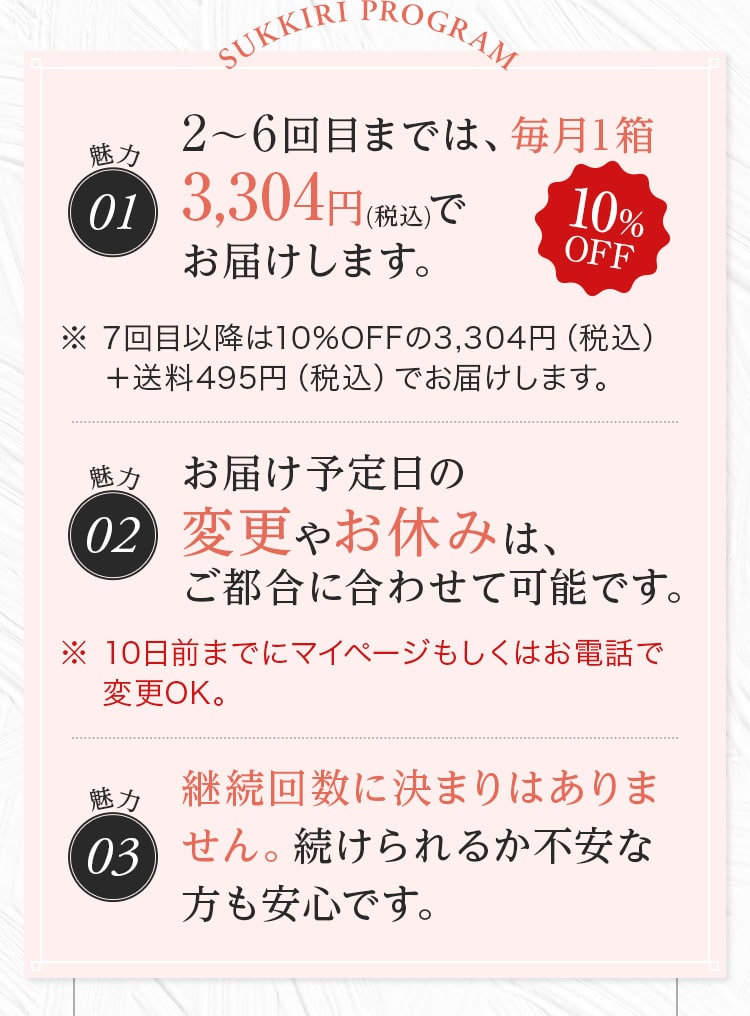 魅力01 2～6回目までは毎月1箱3,304円(税込)でお届けします。 魅力02 お届け予定日の変更やお休みは、ご都合に合わせて可能です。 魅力03 継続回数に決まりはありません。続けられるか不安な方も安心です。