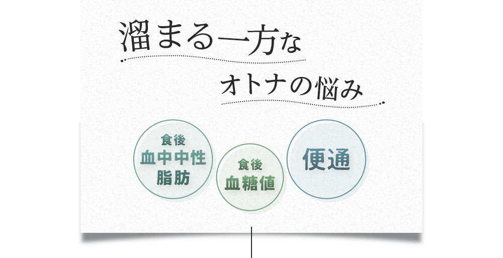 3つの悩みにまとめてアプローチ