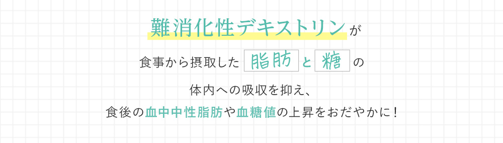 難消化性デキストリンが食事から摂取した血中中性脂肪と血糖値を覆って体内への吸収を抑え、食後の血中中性脂肪と血糖値の上昇をおだやかに！