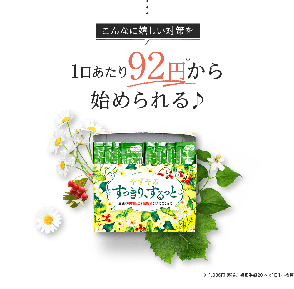 こんなに嬉しい対策を1日あたり92円から始められる