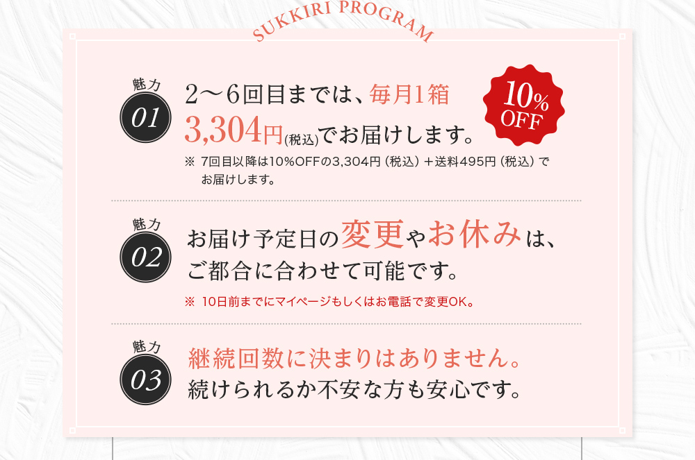 魅力01 2～6回目までは毎月1箱3,304円(税込)でお届けします。 魅力02 お届け予定日の変更やお休みは、ご都合に合わせて可能です。 魅力03 継続回数に決まりはありません。続けられるか不安な方も安心です。