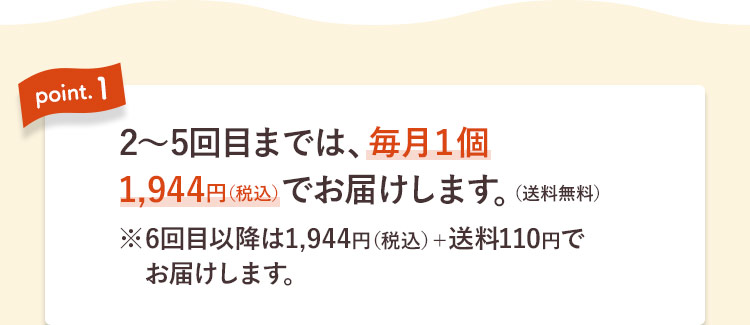 point.1 2～5回目までは、毎月1個 1,944円(税込)でお届けします。(送料無料)