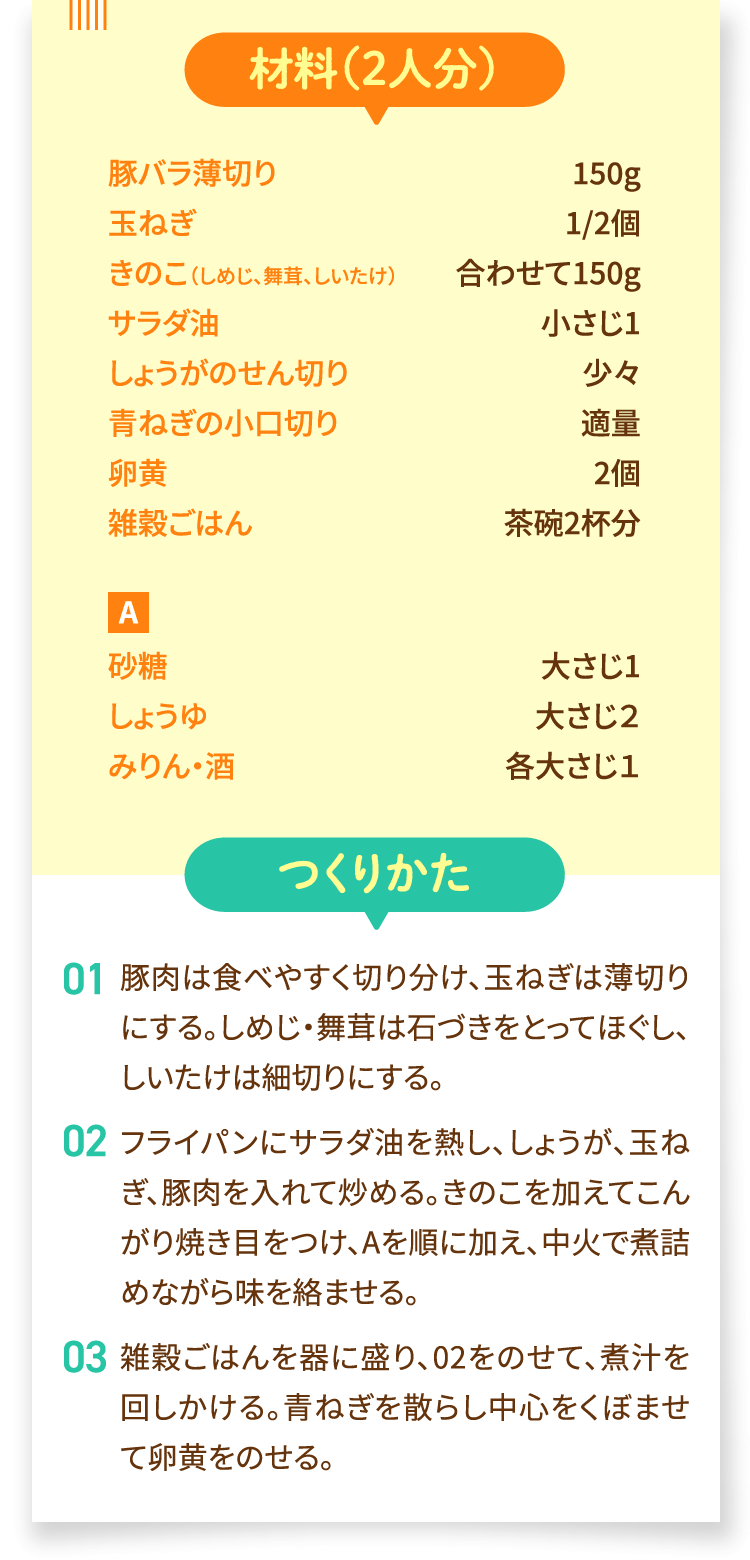 材料、つくりかた