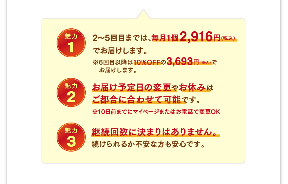 魅力1 2回目以降は、ずっと10％OFFの3,693円（税込）でお届けします。※1個 魅力2 お届け予定日の変更やお休みはいつでもできます。魅力3 継続回数に決まりはありません。続けられるか不安な方も安心です。