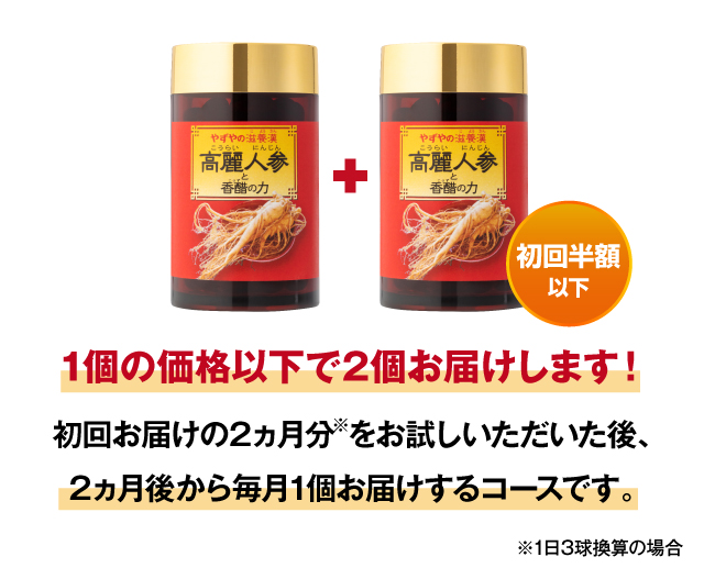 初回半額以下 1個の価格以下で2個お届けします！初回お届けの2ヵ月分をお試しいただいた後、2ヵ月後から毎月1個お届けするコースです。