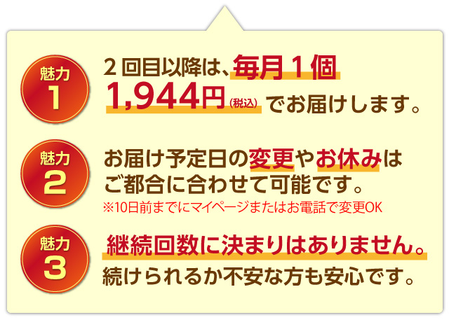 [魅力1]2回目以降も、毎月１個2,160円（税込）1,944円（税込）でお届けします。[魅力2]お届け予定日の変更やお休みはいつでもできます。[魅力3]継続回数に決まりはありません。続けられるか不安な方も安心です。