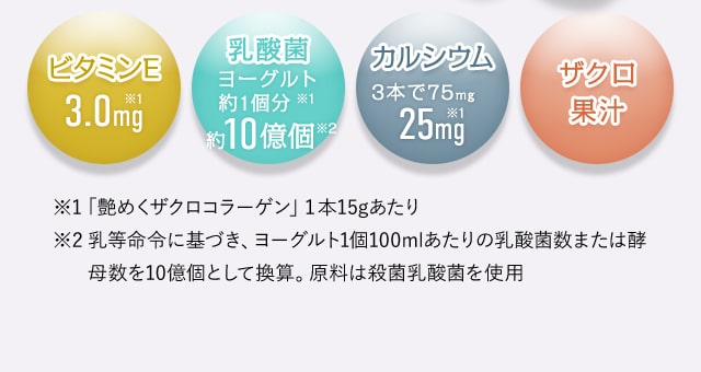 [ビタミンE3.0mg][乳酸菌ヨーグルト約1個分約10億個][カルシウム3本で75mg25mg][ザクロ果汁]注釈