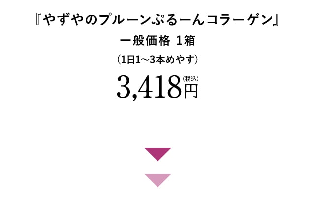 『やずやのプルーンぷるーんコラーゲン』
