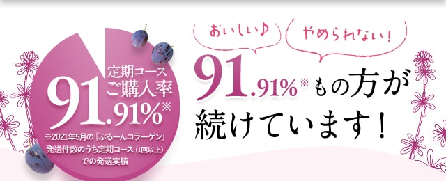 91.91%もの方が続けています！