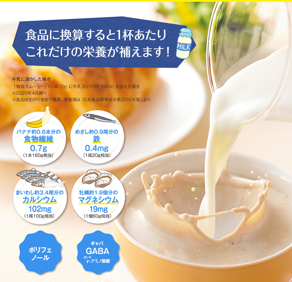 食品に換算すると１杯あたりこれだけの栄養が補えます！