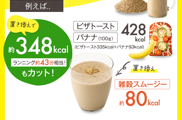 置き換えで約348kcalもカット