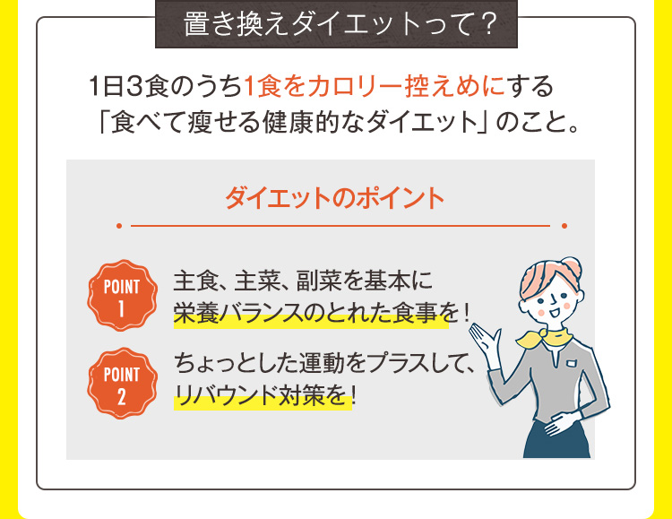 置き換えダイエットって？