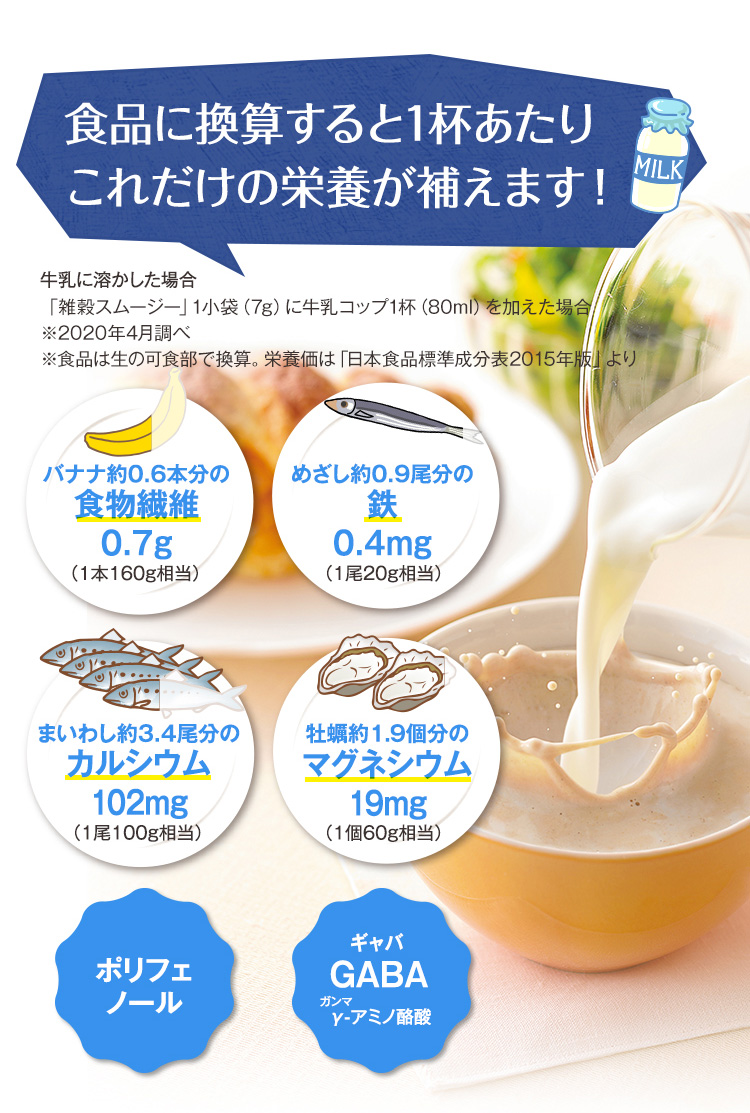 食品に換算すると１杯あたりこれだけの栄養が補えます！