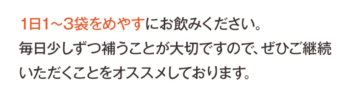 答え