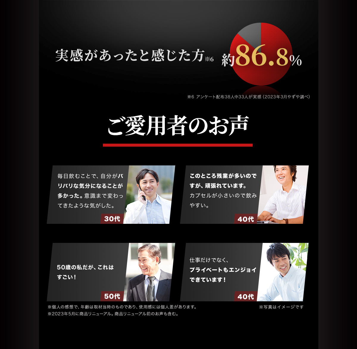 発売前 モニターの感想 発売前モニター調査で実感があったと感じた方※6 約86.8% 毎日飲むことで、自分がバリバリな気分になることが多かった。意識まで変わってきたような気がした。30代 このところ残業が多いのですが、頑張れています。カプセルが小さいので飲みやすい。40代 50歳の私だが、これはすごい！50代 仕事だけでなく、プライベートもエンジョイできています！40代 ※写真はイメージです ※個人の感想で、年齢は当時取材のものであり、使用感には個人差があります。※6 アンケート配布38人中33人が実感（2023年3月やずや調べ）※2023年5月に商品リニューアル。商品リニューアル前のお声も含む。 ※写真はイメージです 