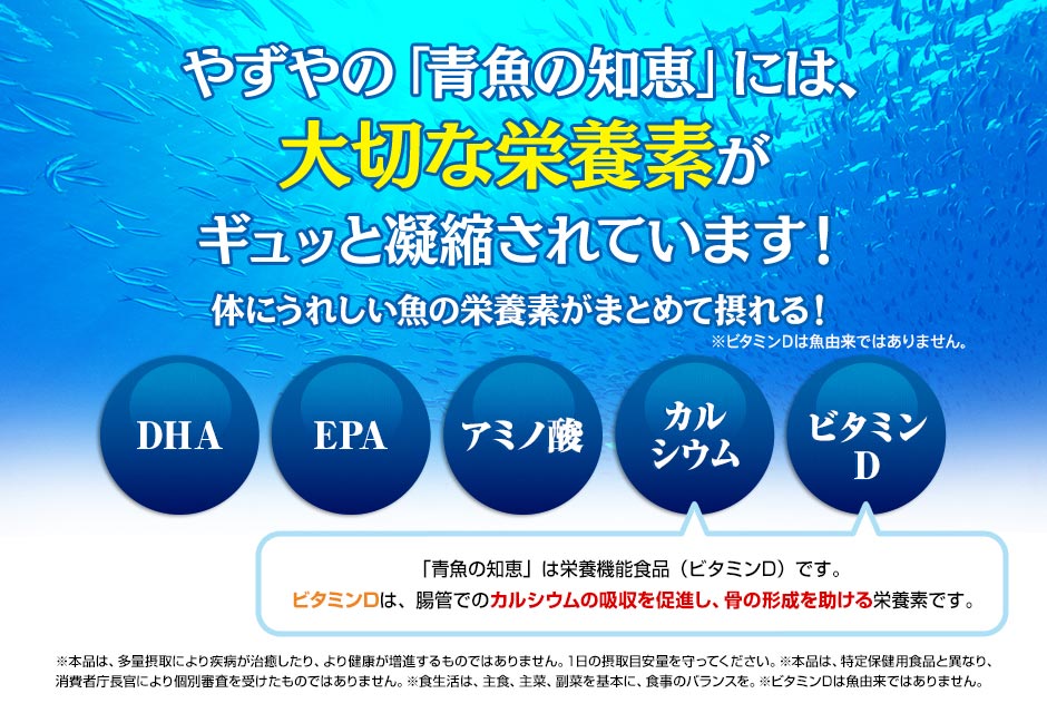 やずやの「青魚の知恵」には、大切な栄養素がギュッと凝縮されています！体にうれしい魚の栄養素がまとめて摂れる！DHA EPA アミノ酸 カルシウム ビタミンD※ビタミンDは魚由来ではありません。「青魚の知恵」は栄養機能食品（ビタミンD）です。ビタミンDは腸管でのカルシウムの吸収を促進し、骨の形成を助ける栄養素です。※本品は、多量摂取により疾病が治癒したり、より健康が増進するものではありません。１日の摂取目安量を守ってください。※本品は、特定保健用食品と異なり、消費者庁長官により個別審査を受けたものではありません。※食生活は、主食、主菜、副菜を基本に、食事のバランスを。※ビタミンDは魚由来ではありません