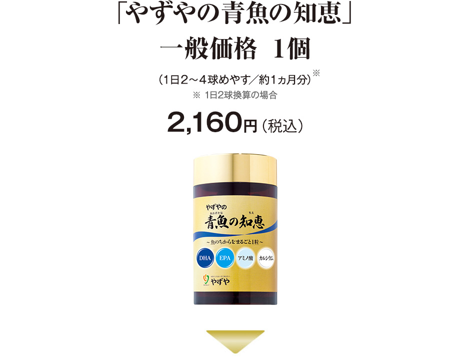 「やずやの青魚の知恵」一般価格 1個（1日2球めやす／約1ヵ月分）2,160円（税込）