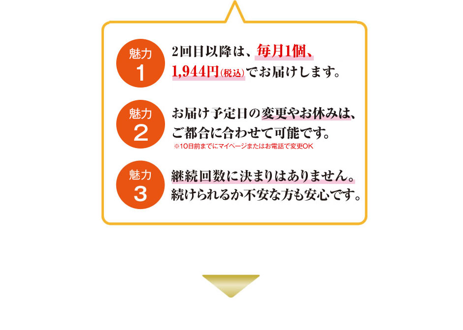 魅力1 2回目以降は、毎月１個、1,944円（税込）でお届けします。 魅力2 お届け予定日の変更やお休みは、ご都合に合わせて可能です。※10日前までにマイページまたはお電話で変更OK 魅力3 継続回数に決まりはありません。続けられるか不安な方も安心です。