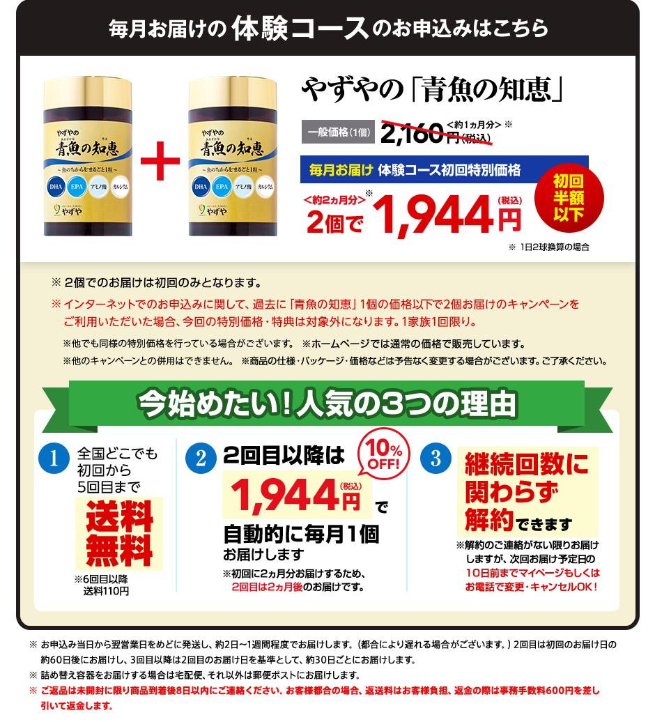 毎月お届けの体験コースのお申込みはこちら やずやの「青魚の知恵」一般価格(1個)2,160円<1ヵ月分> 毎月お届け体験コース初回特別価格 <2ヵ月分>2個で1,944円（税込）初回半額以下 ※1日2球換算の場合 今始めたい！人気の3つの理由 1.全国どこでも送料無料 ※5回目以降送料110円 2.2回目以降は1,944円（税込）10%OFF で自動的に毎月1個お届けします ※初回に2ヵ月分お届けするため、2回目は2ヵ月後のお届けです。3.継続回数に関わらず解約できます ※解約のご連絡がない限りお届けしますが、次回お届け予定日の10日前までマイページもしくはお電話で変更・キャンセルOK!  ※インターネットでのお申込みに関して、過去に「青魚の知恵」1個の価格以下で2個お届けのキャンペーンをご利用いただいた場合、今回の特別価格・特典は対象外になります。1家族1回限り。 ※2個でのお届けは初回のみとなります。※他でも同様の特別価格を行っている場合がございます。※ホームページでは通常の価格で販売しています。 ※他のキャンペーンとの併用はできません。 ※商品の仕様・パッケージ・価格などは予告なく変更する場合がございます。ご了承ください。※お申込み当日から翌営業日をめどに発送し、約2日～1週間程度でお届けします。（都合により遅れる場合がございます。）※2回目は初回のお届け日の約60日後にお届けし、3回目以降は2回目のお届け日を基準として、約30日ごとにお届けします。 ※詰め替え容器をお届けする場合は宅配便、それ以外は郵便ポストにお届けします。※ ご返品は未開封に限り商品到着後8日以内にご連絡ください。お客様都合の場合、返送料はお客様負担、返金の際は事務手数料600円を差し引いて返金します。