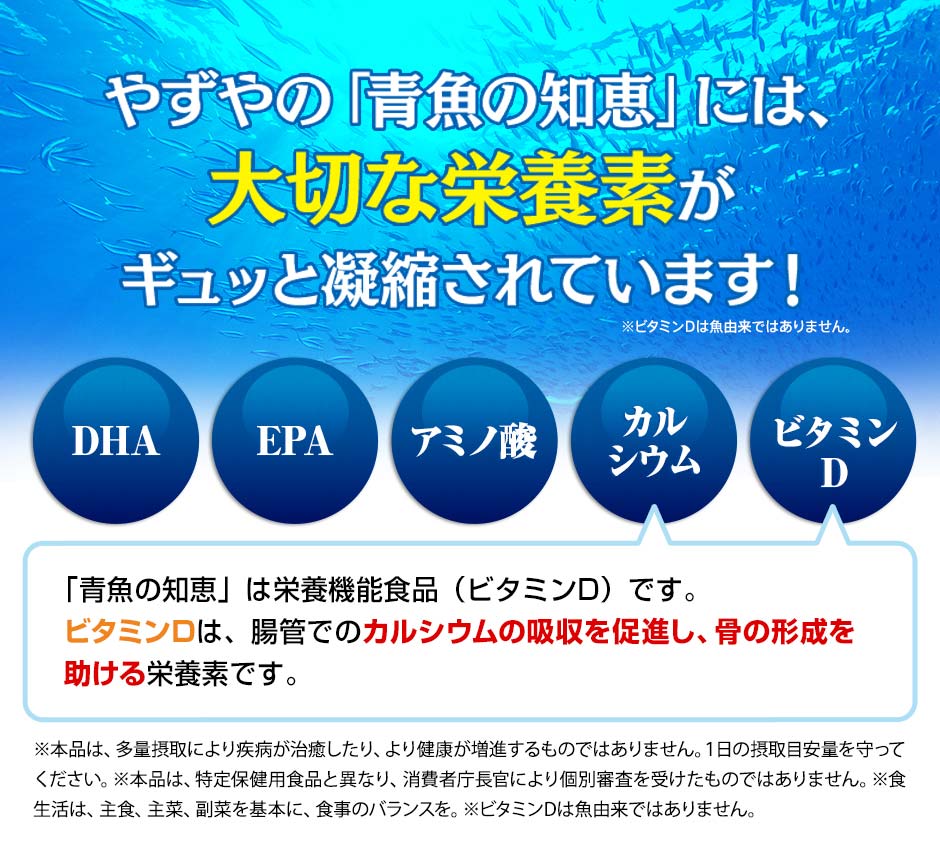 やずやの「青魚の知恵」には、大切な栄養素がギュッと凝縮されています！体にうれしい魚の栄養素がまとめて摂れる！DHA EPA アミノ酸 カルシウム ビタミンD※ビタミンDは魚由来ではありません。「青魚の知恵」は栄養機能食品（ビタミンD）です。ビタミンDは腸管でのカルシウムの吸収を促進し、骨の形成を助ける栄養素です。※本品は、多量摂取により疾病が治癒したり、より健康が増進するものではありません。１日の摂取目安量を守ってください。※本品は、特定保健用食品と異なり、消費者庁長官により個別審査を受けたものではありません。※食生活は、主食、主菜、副菜を基本に、食事のバランスを。※ビタミンDは魚由来ではありません。