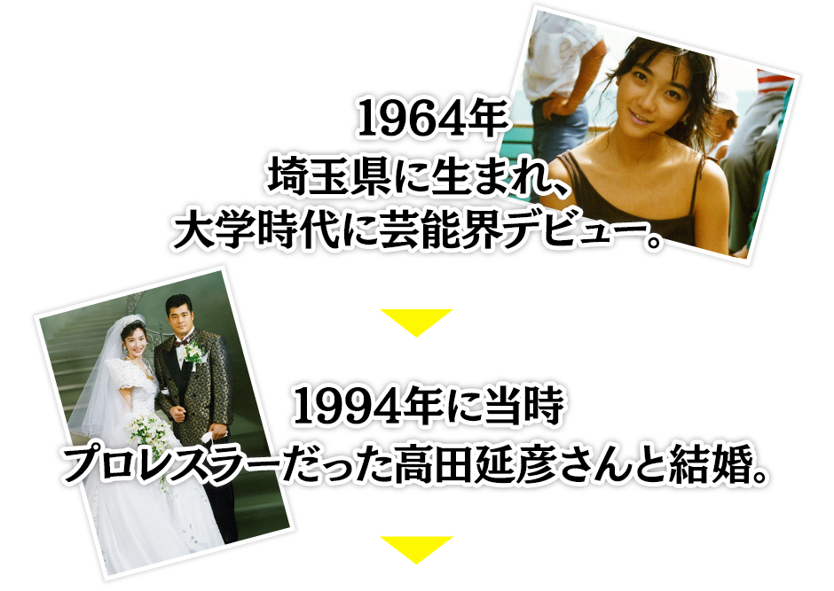 1964年 埼玉県に生まれ、大学時代に芸能界デビュー。
