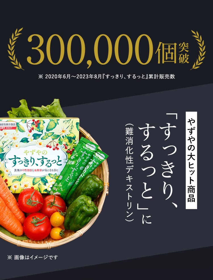 やずやの大ヒット商品「すっきり、するっと」に(難消化性デキストリン)