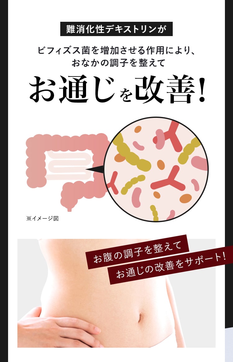 難消化性デキストリンがお通じを改善!
