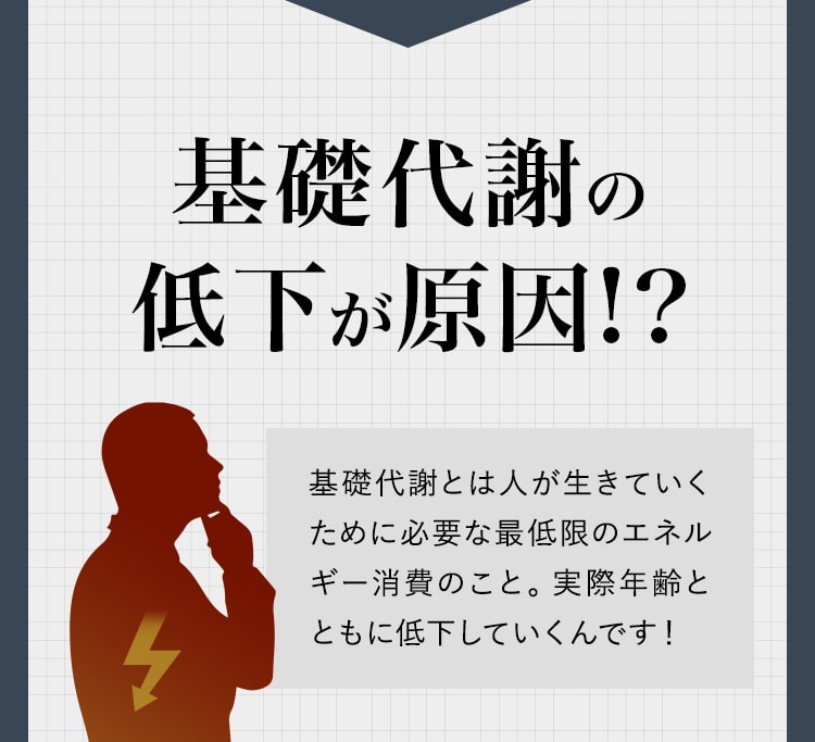 実はそれ基礎代謝の低下が原因!?