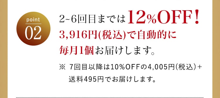 POINT02 2~6回目までは12%OFF!3,916円(税込)で自動的に毎月1個お届けします。